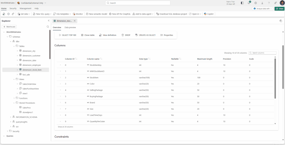 Giao diện web mới và cải tiến của Fabric Data Warehouse.