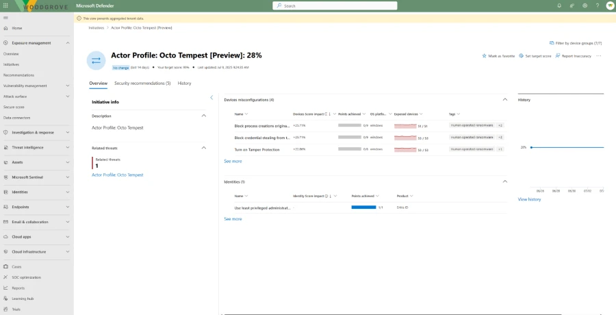 Giao diện chương trình Octo Tempest Threat Initiative trong Microsoft Defender.