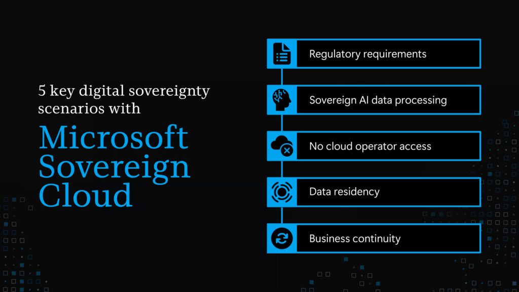 5 kịch bản chủ quyền số quan trọng với Microsoft Sovereign Cloud