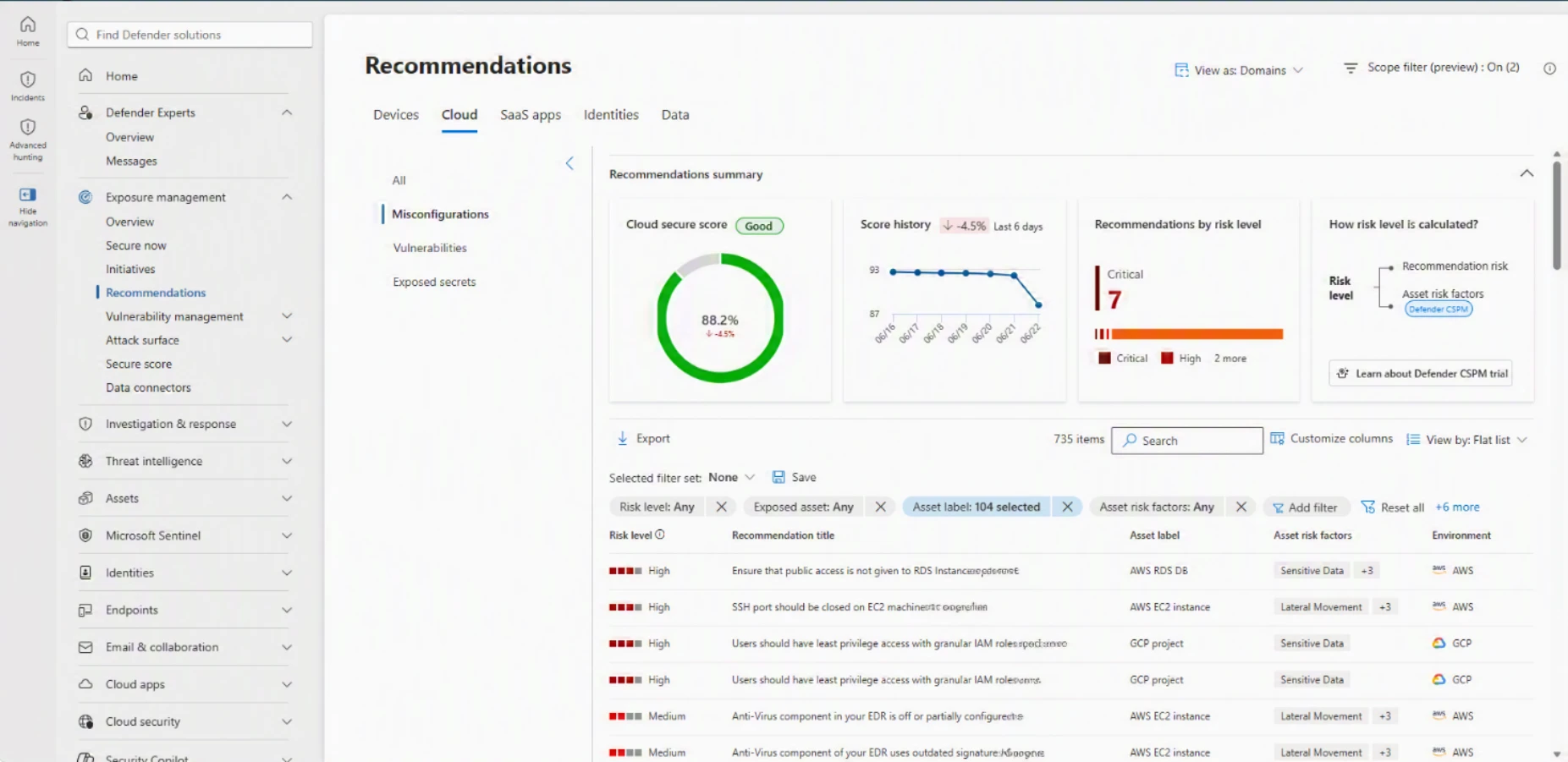 Bảng điều khiển khuyến nghị bảo mật trong Microsoft Defender for Cloud