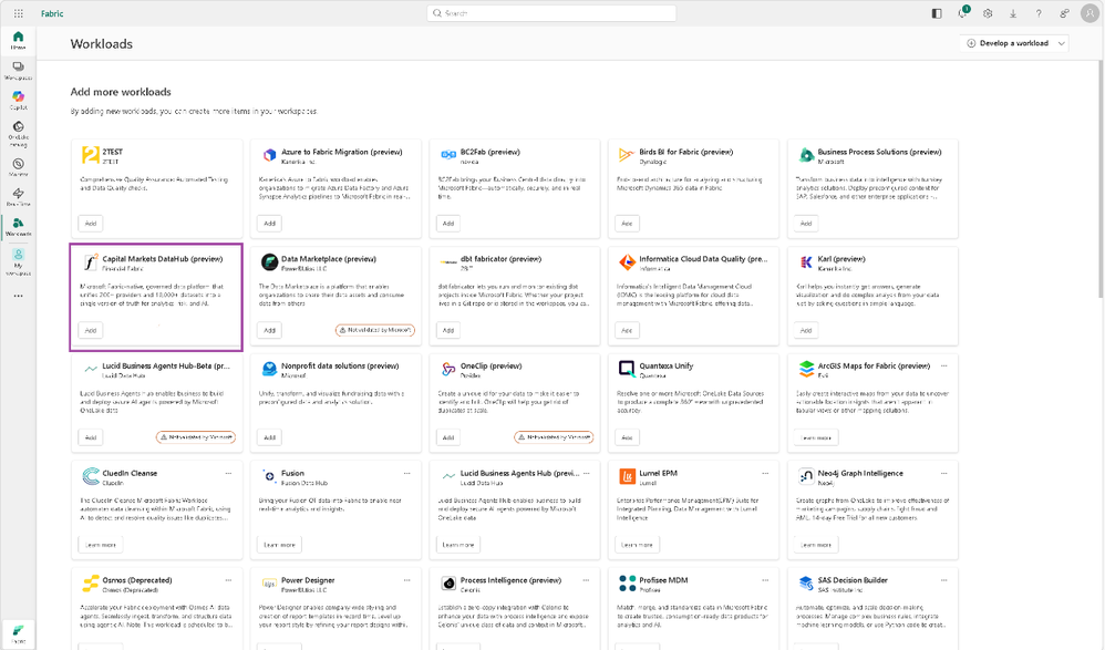 Giao diện Workload Hub trên Microsoft Fabric với Capital Markets DataHub được đánh dấu.